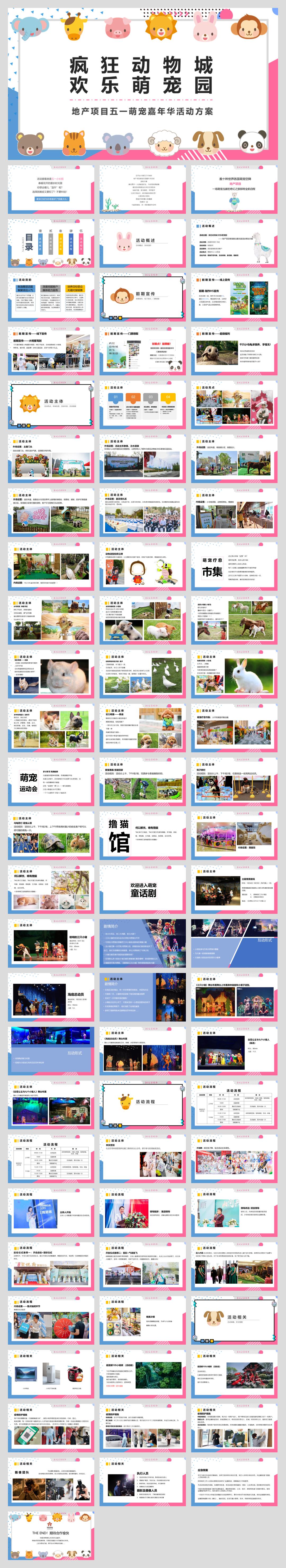 地产项目五一萌宠嘉年华「疯狂动物城 欢乐萌宠园主题」活动策划方案-77页.pptx
