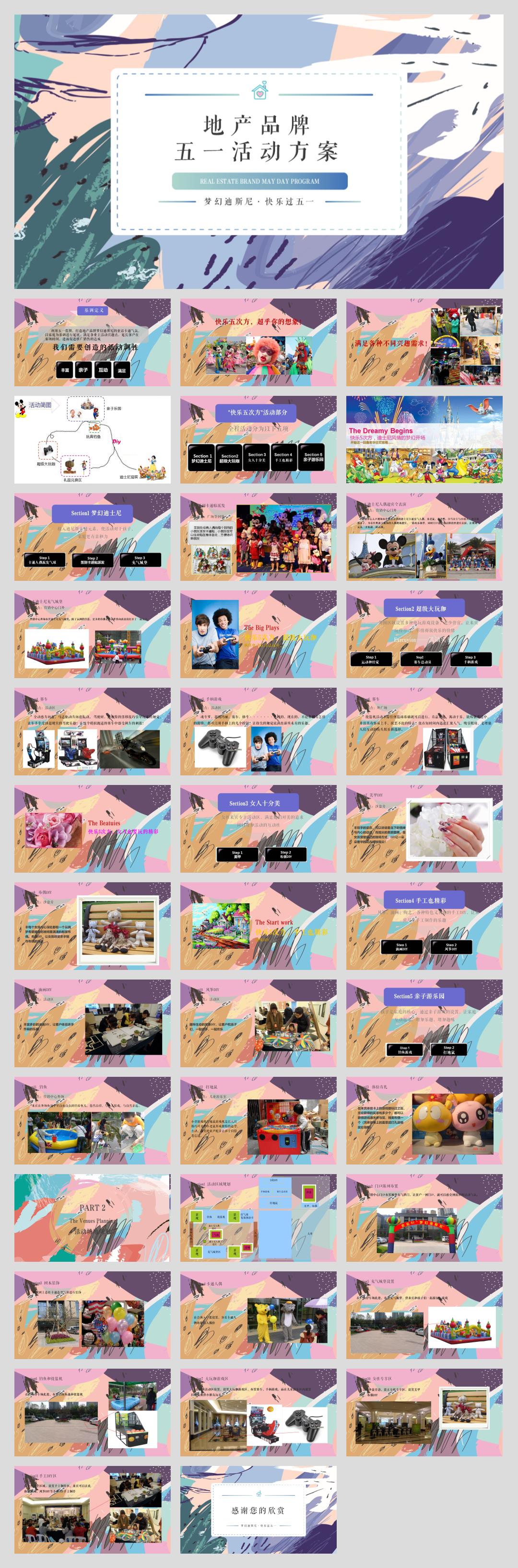 房地产品牌梦幻迪士尼快乐过五一劳动节活动暖场活动策划方案.pptx