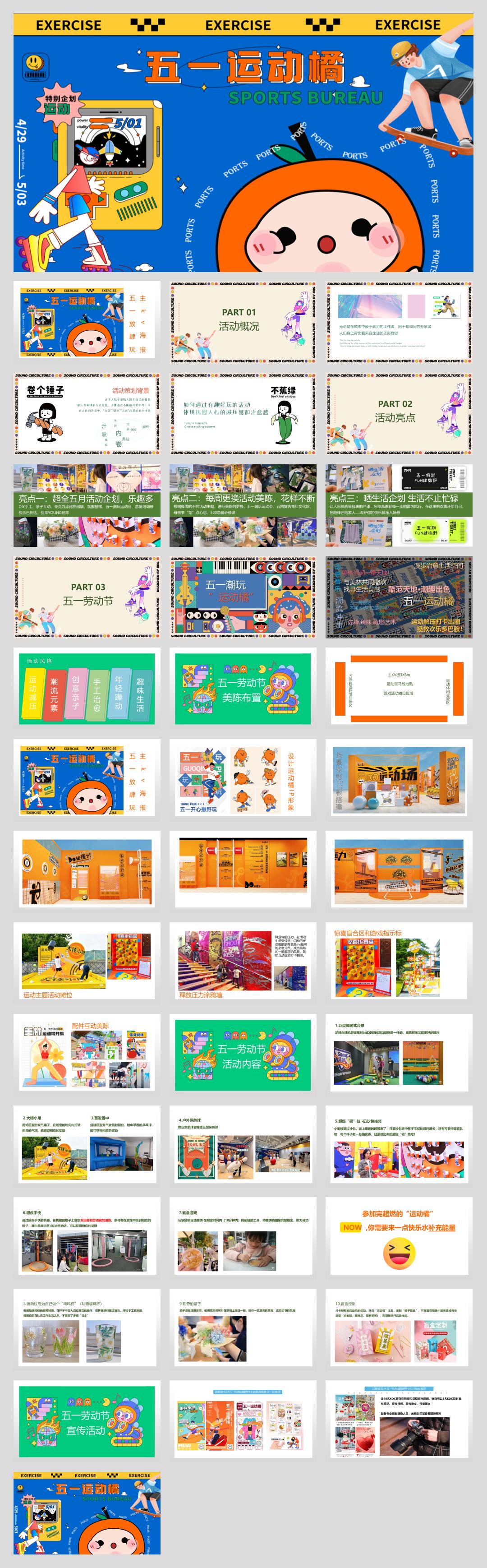五一潮玩运动季主题活动策划方案.pptx