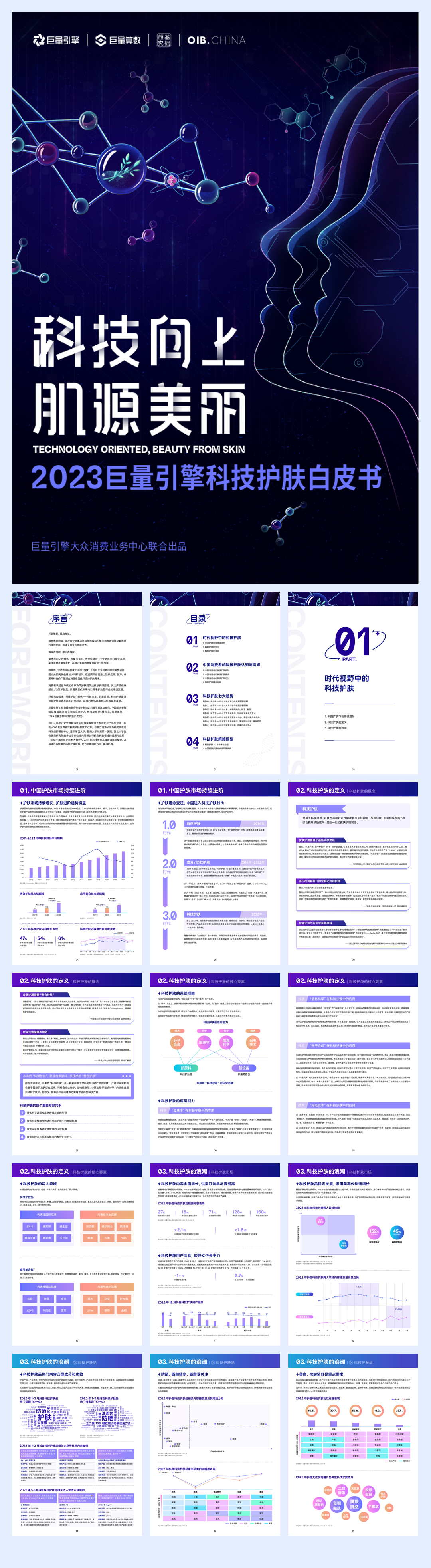 【巨量算数】科技向上，肌源美丽-2023巨量引擎科技护肤白皮书.pdf