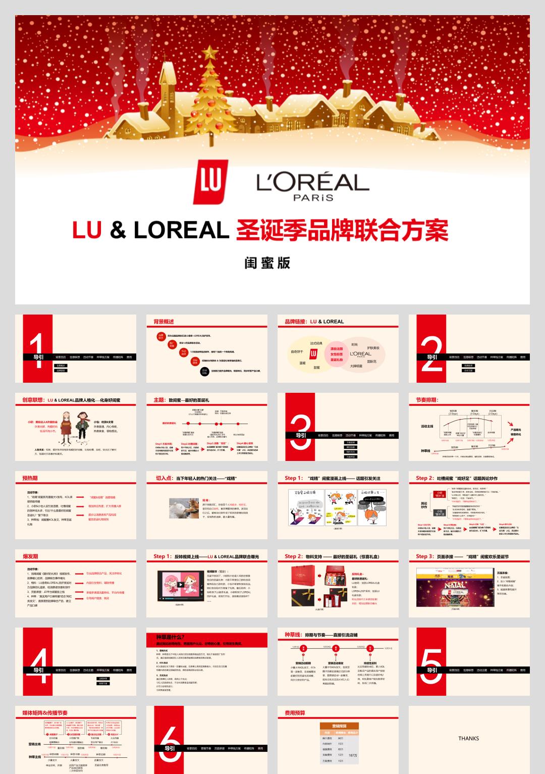 lu品牌联合圣诞方案.pptx