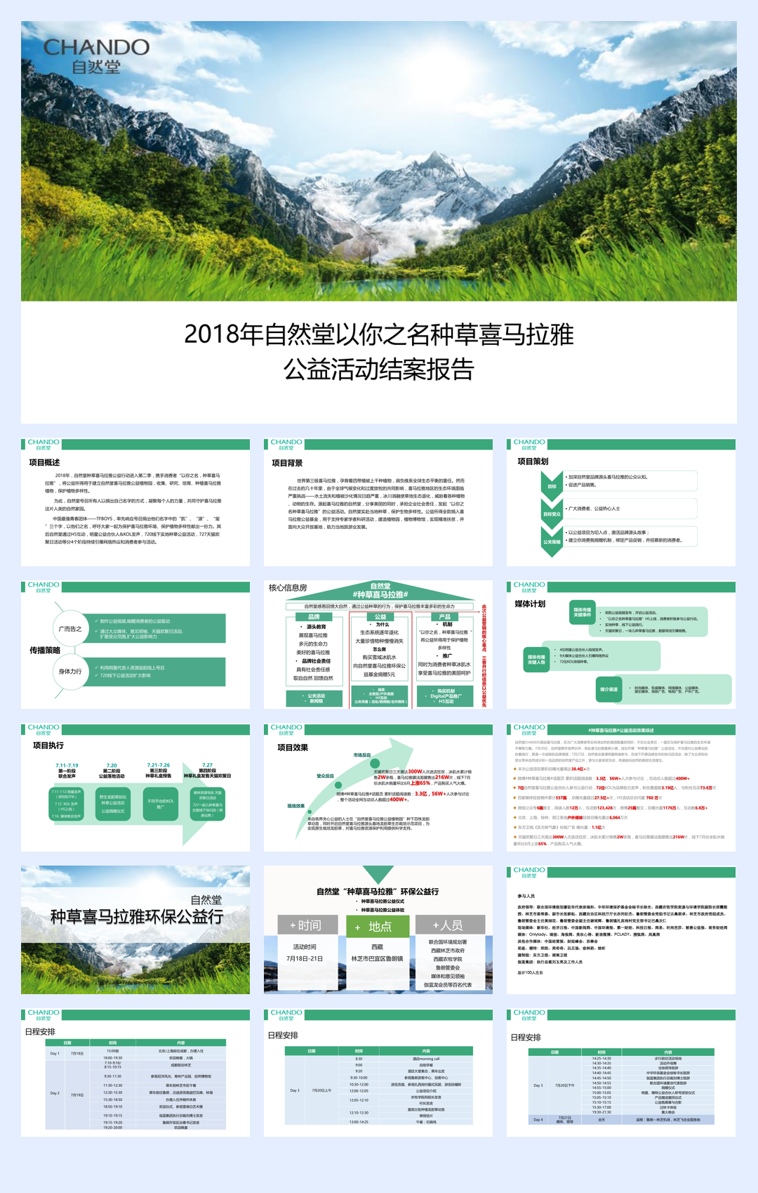 200页 自然堂-种草喜马拉雅公益活动总结-0907.pdf