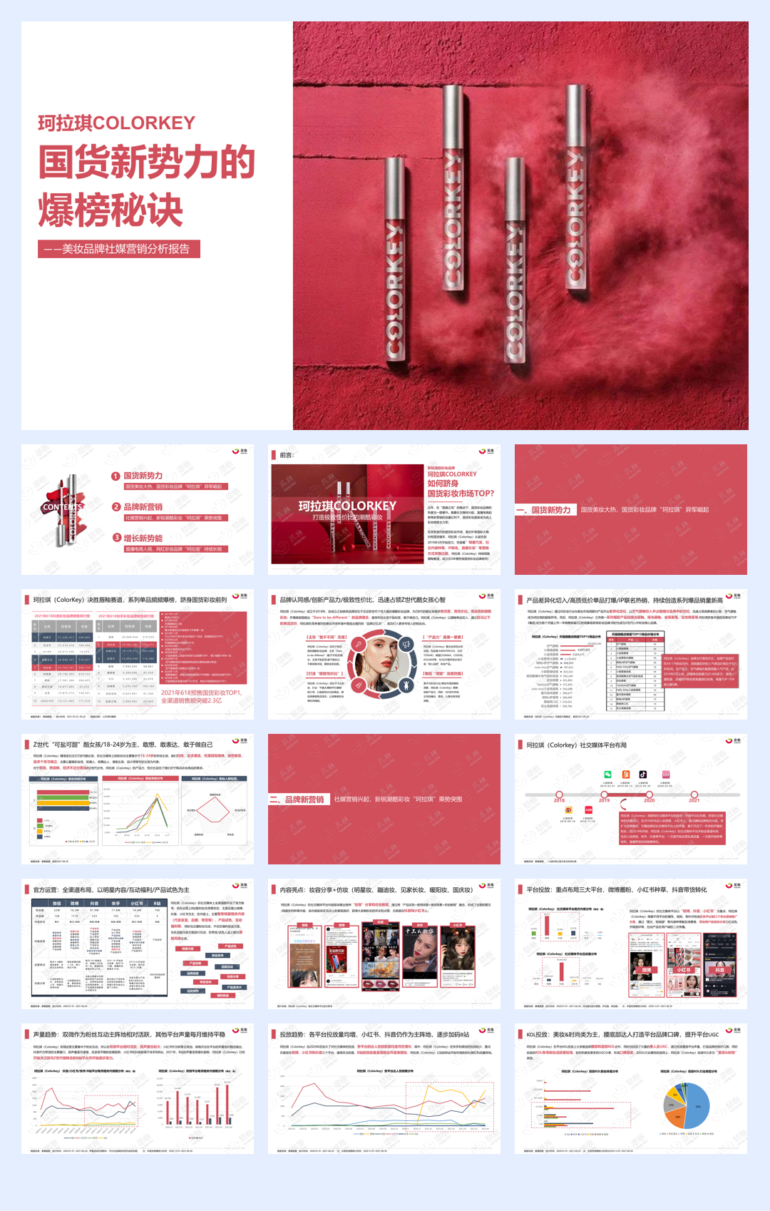 2021年珂拉琪(Colorkey)品牌社媒营销分析报告.pdf