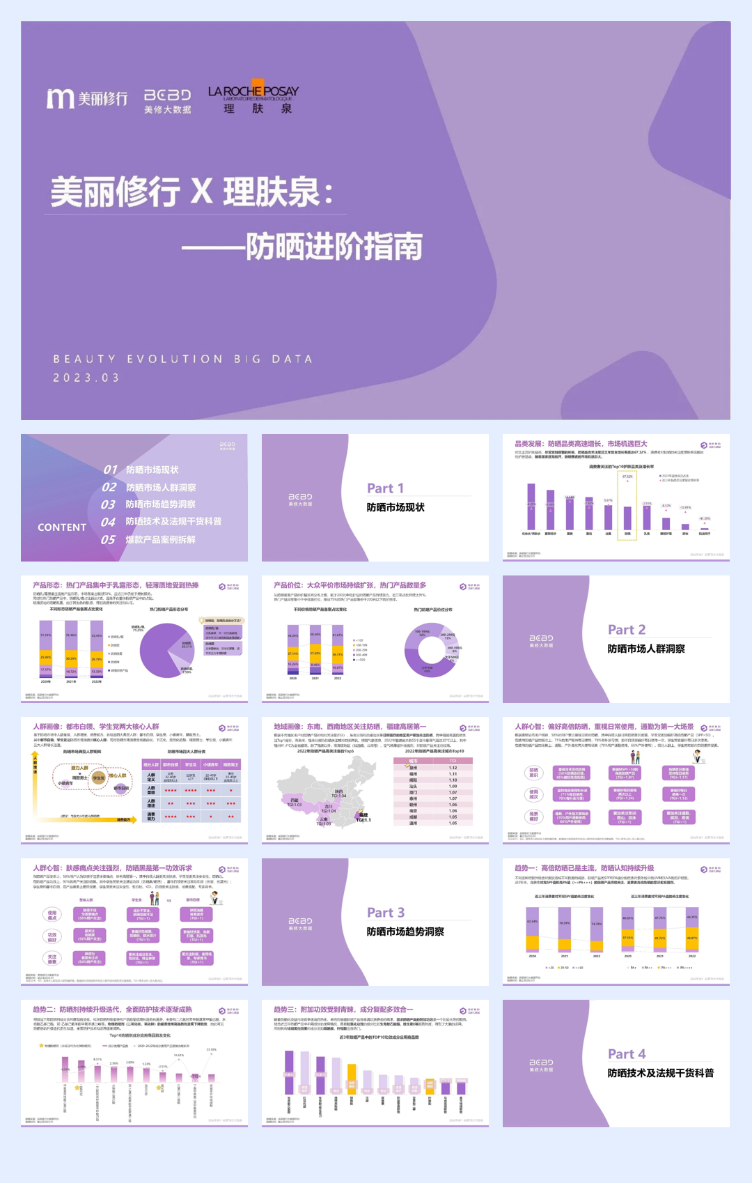 2023防晒进阶指南-美丽修行03   .pdf