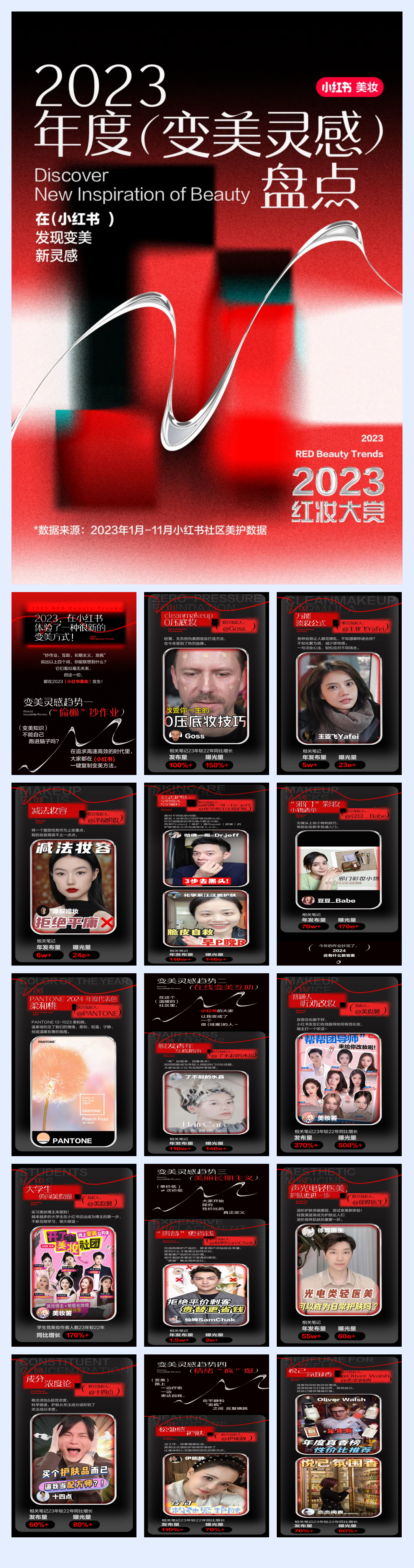 2023年度变美灵感盘点.pdf