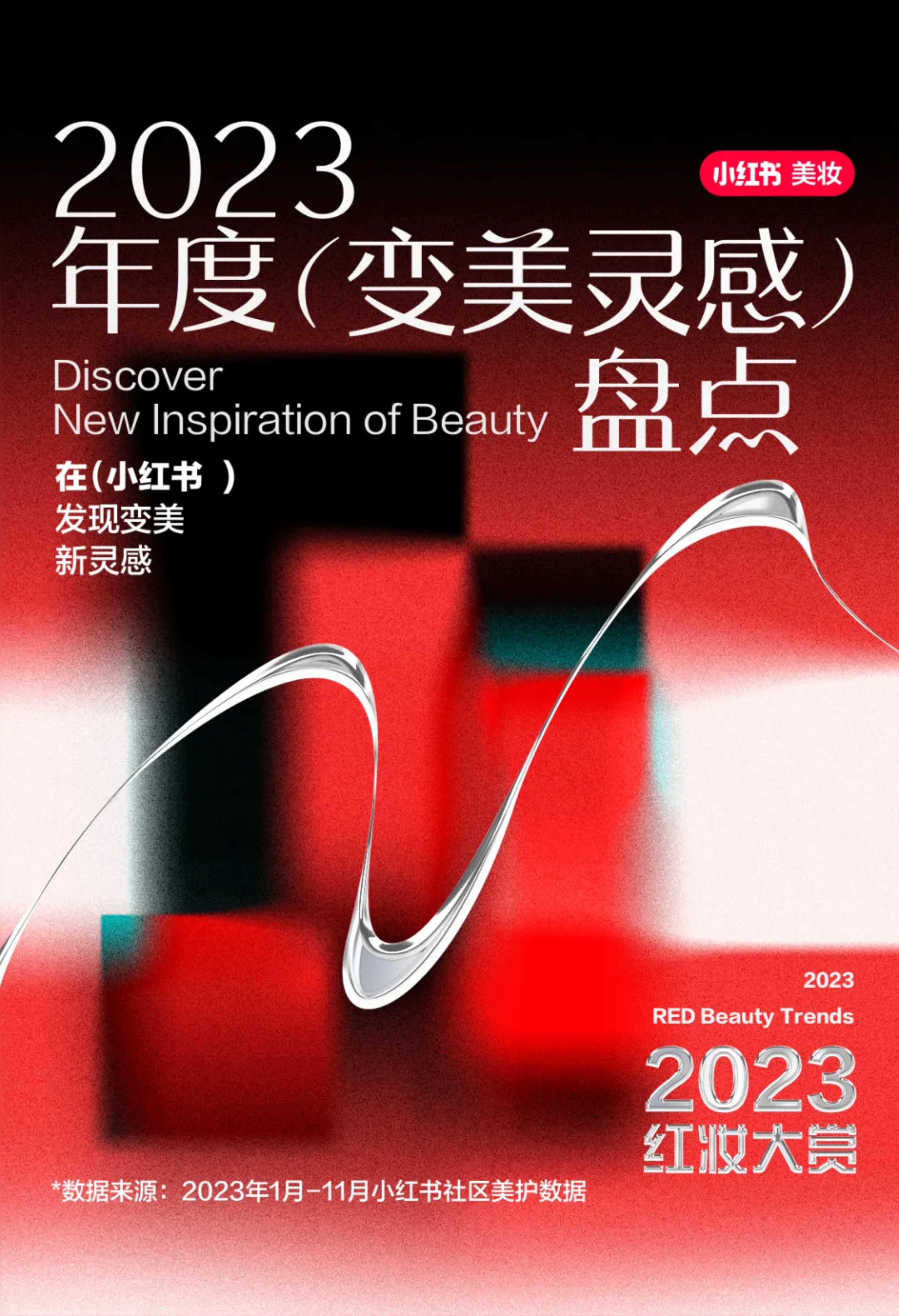 2023年度变美灵感盘点.pdf