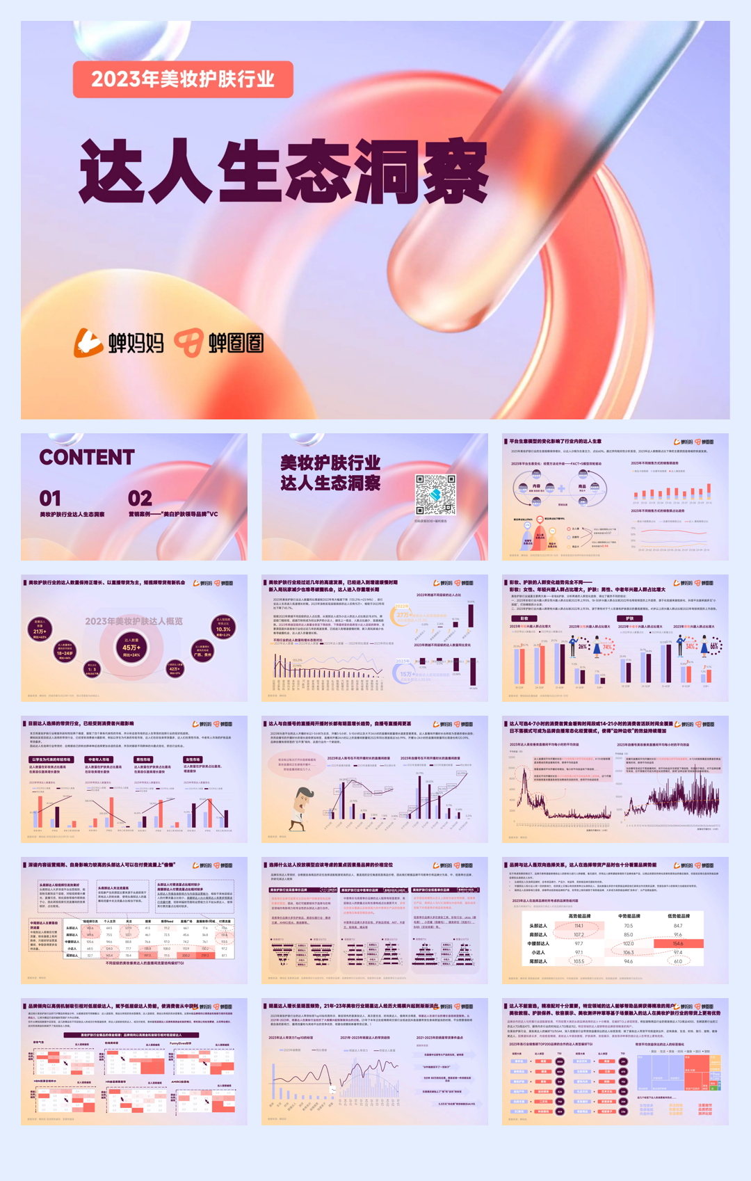 2023年美妆护肤达人营销洞察.pdf