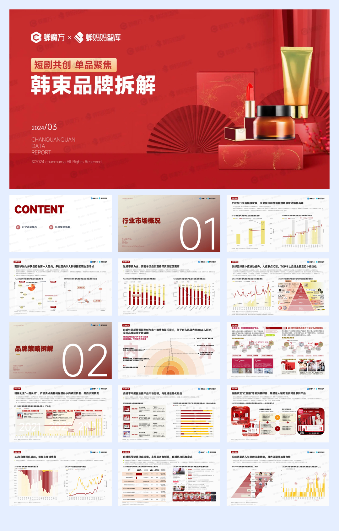 24年抖音第一美妆护肤品牌韩束拆解 .pdf