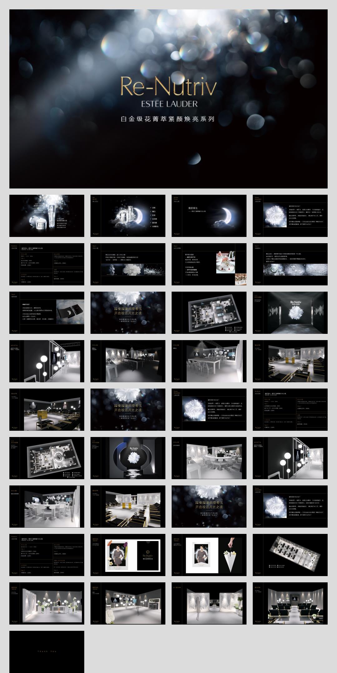 Estee Lauder - Workshop.pptx