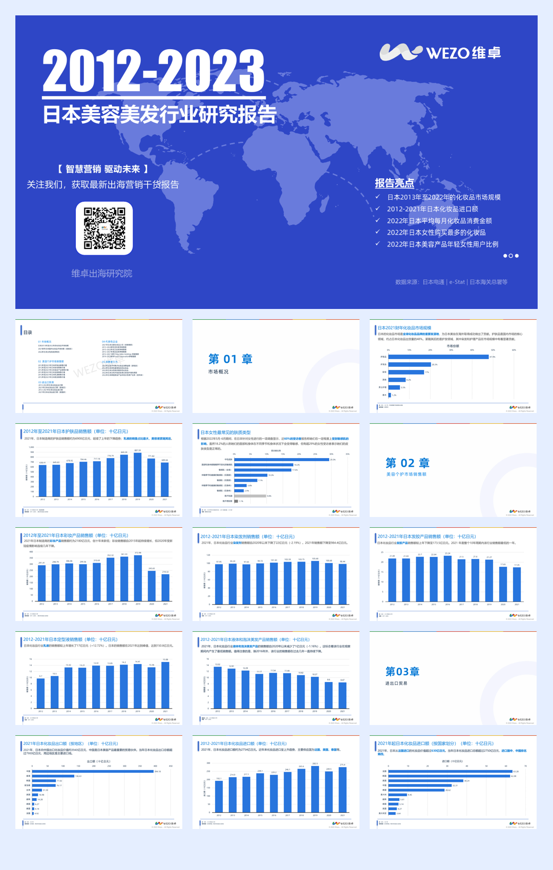 WEZO维卓：2023日本护肤品消费者洞察报告.pdf