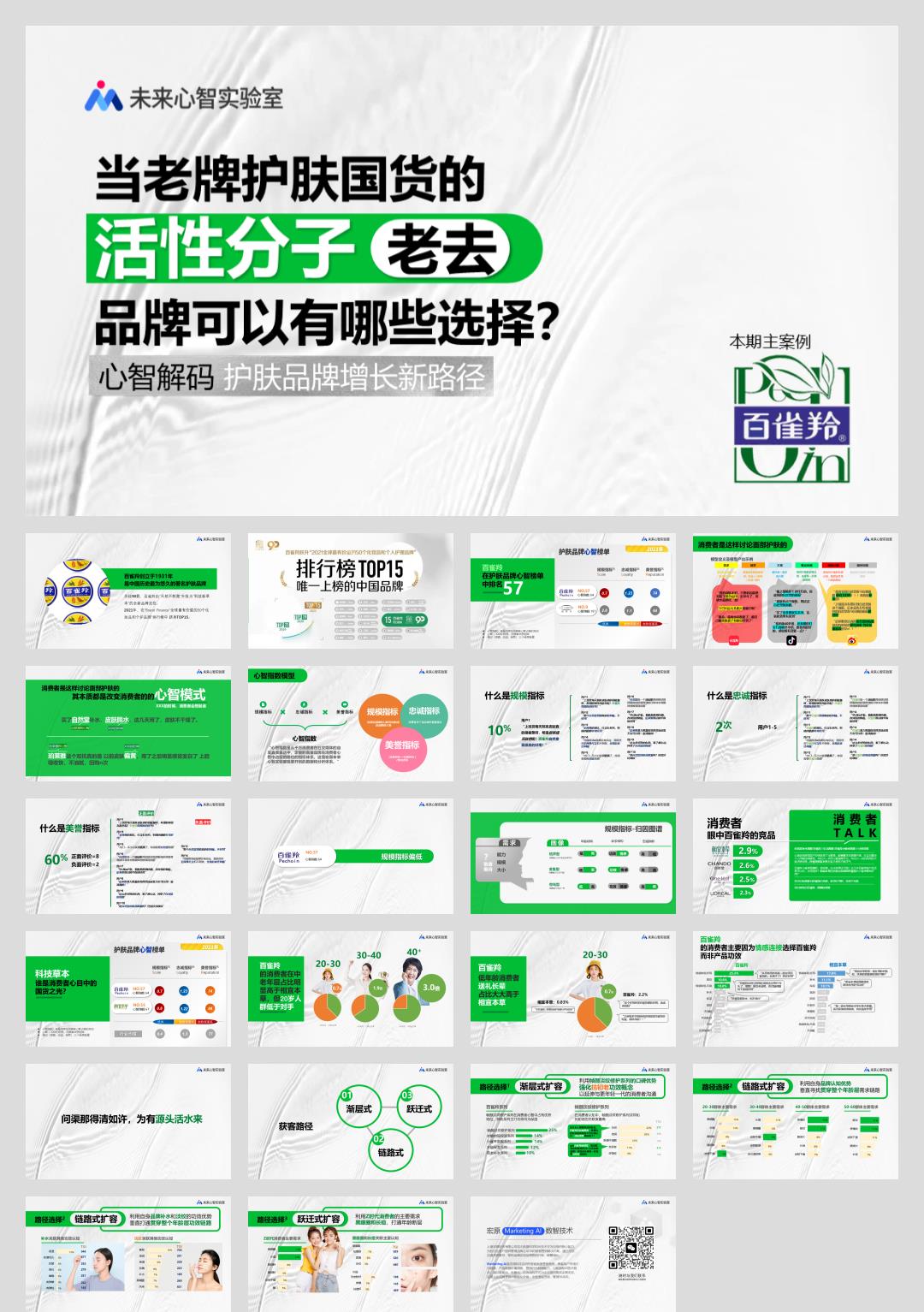 当品牌的活性分子老去.pptx