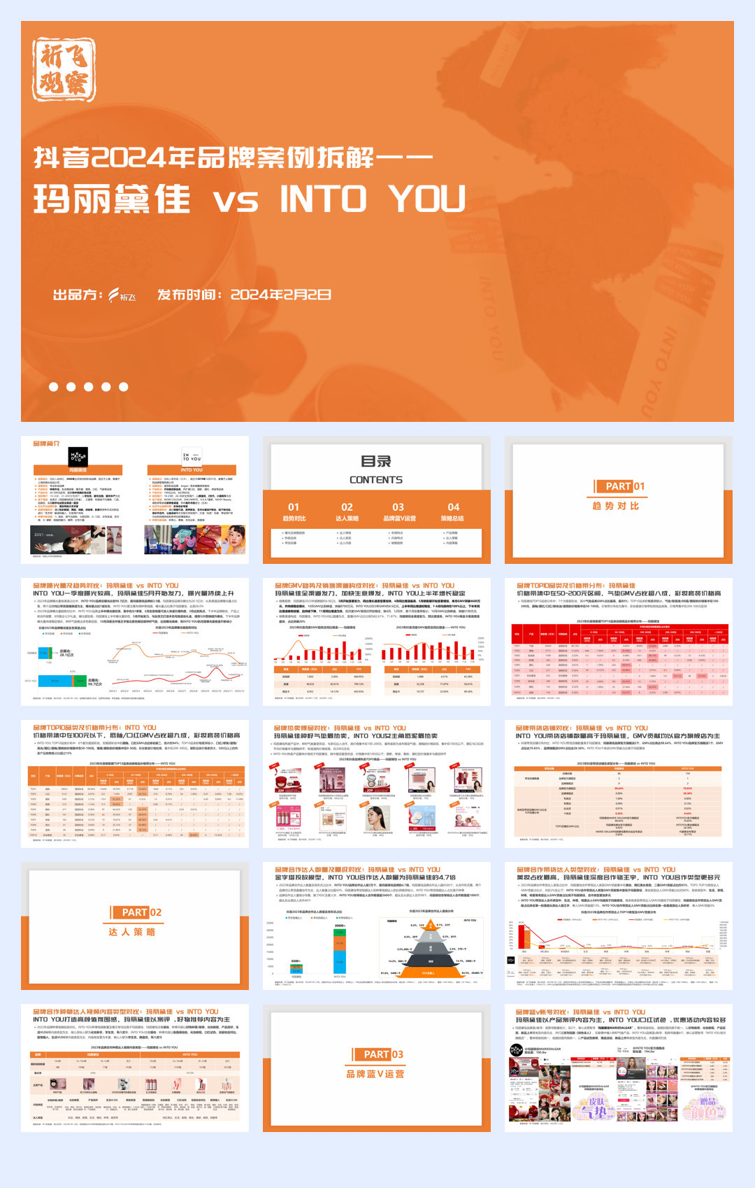 抖音2024年品牌案例拆解:玛丽黛佳vs INTOYOU.pdf