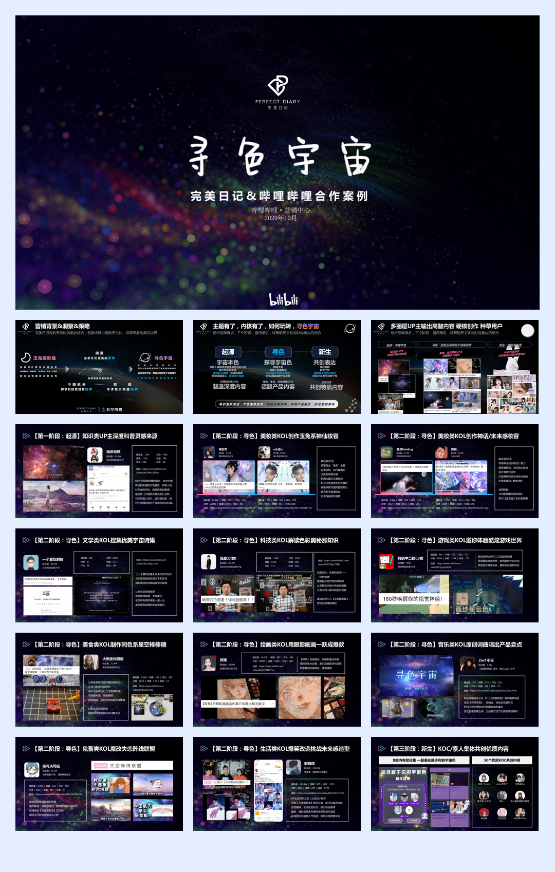 多麦×完美日记寻色宇宙B站营销案例【数据脱敏版】.pdf