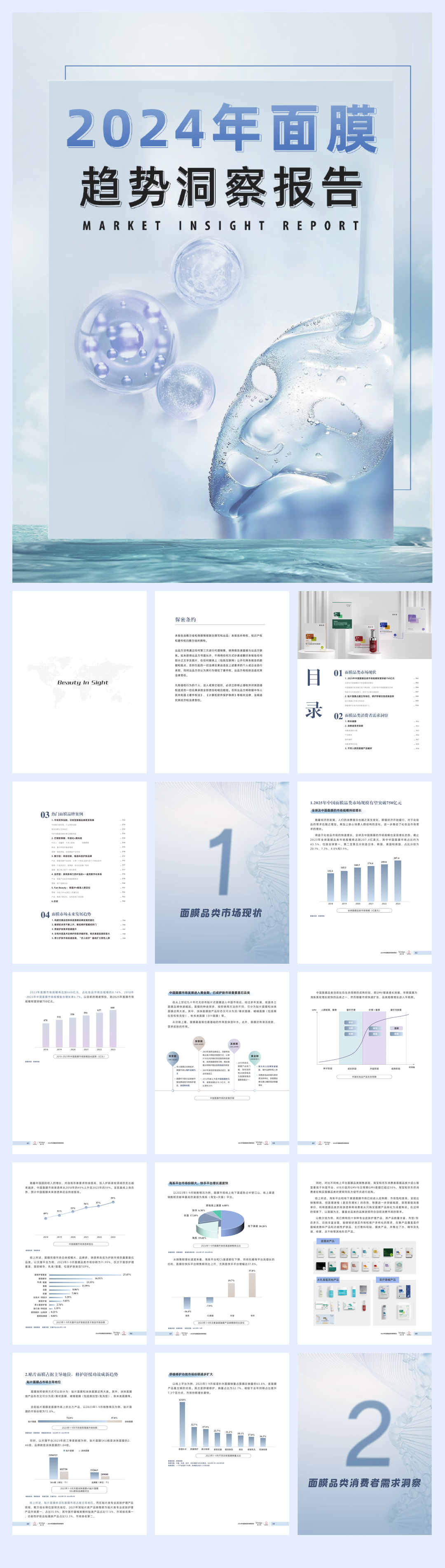敷尔佳:2024年面膜趋势洞察报告.pdf