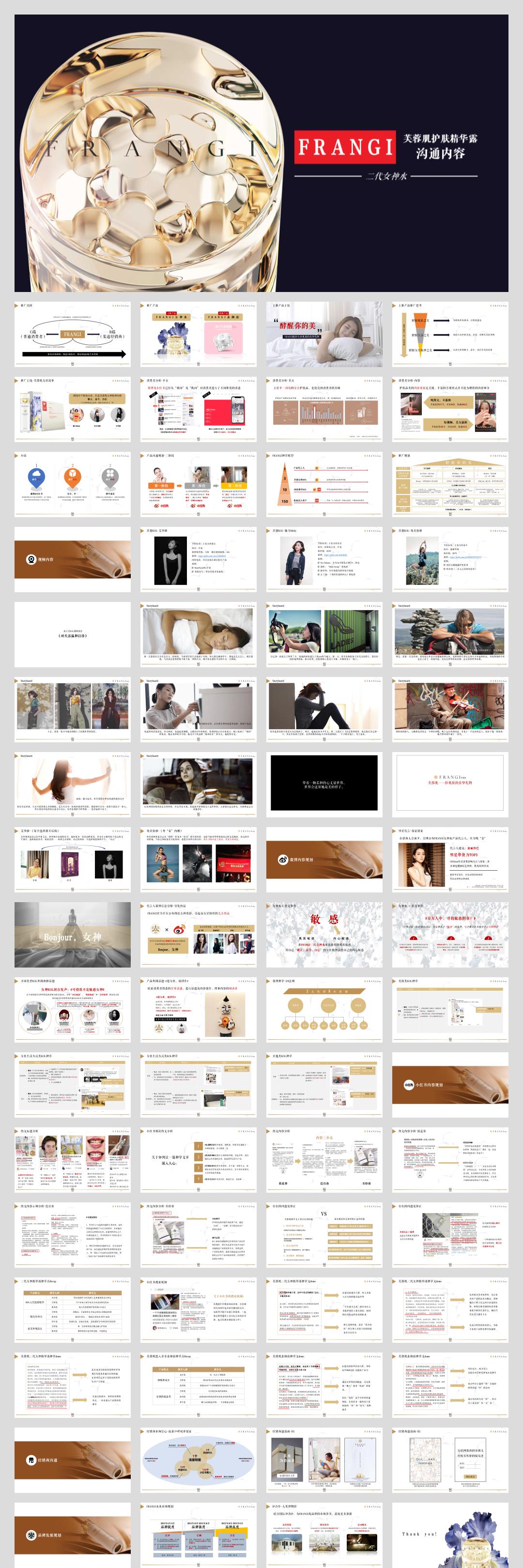 芙蓉肌二代女神水种草推广方案小红书.pptx