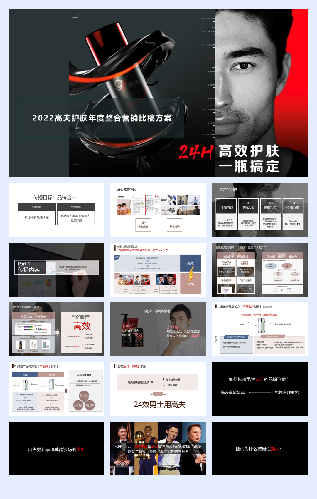 高夫2022整合营销年度比稿方案.pdf