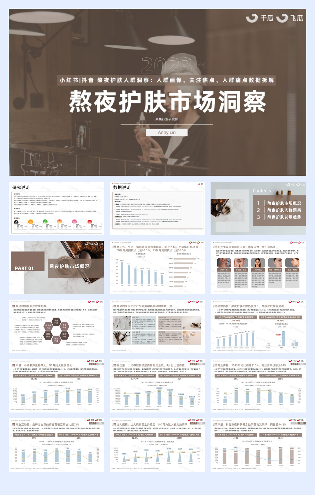 果集行研:2023年熬夜护肤市场洞察报告.pdf