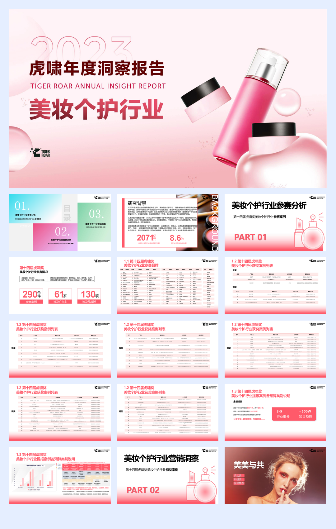 虎啸:2023虎啸年度洞察报告-美妆个护行业.pdf