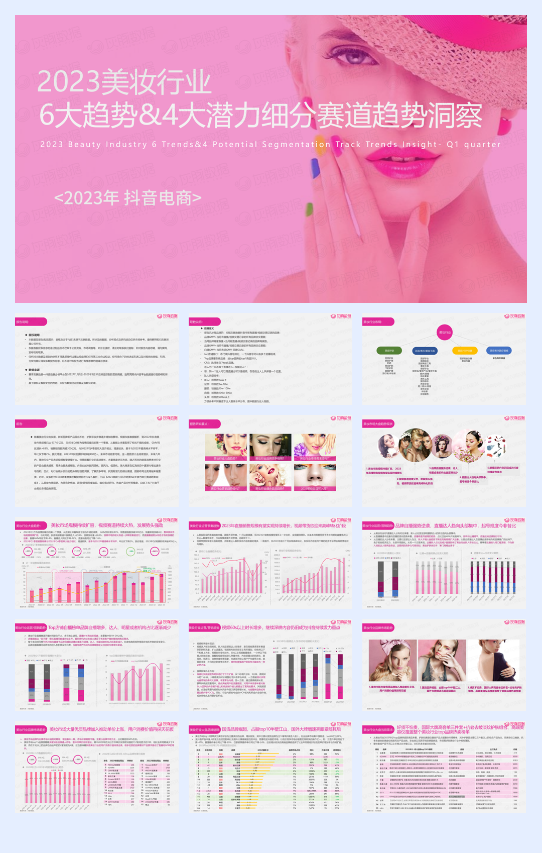 灰豚-2023抖音美妆行业6大趋势4大潜力细分赛道趋势洞察.pdf