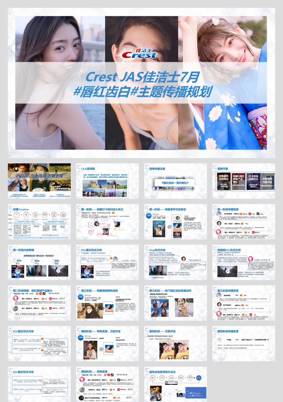 佳洁士crest jas 媒体传播方案531V7.pptx