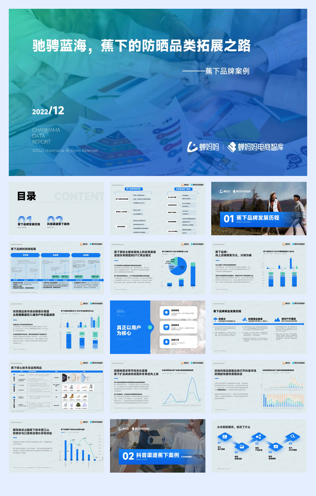 蕉下品牌拆解,防晒品类拓展之路.pdf