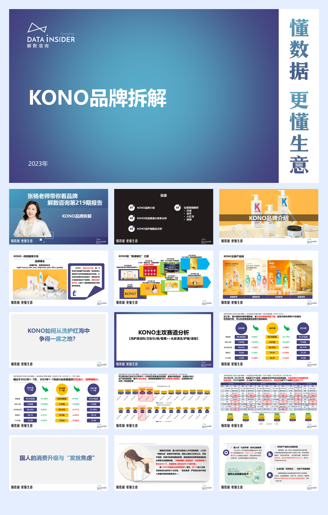 解数咨询：2023年KONO品牌拆解报告.pdf