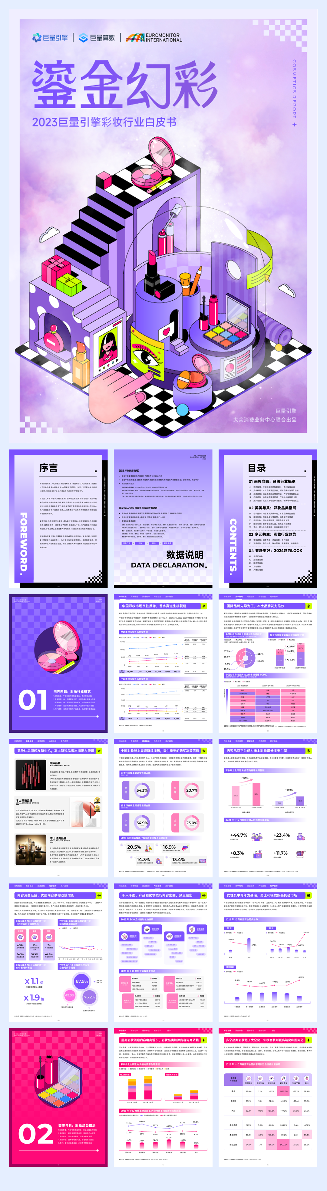 巨量算数:2023巨量引擎彩妆行业白皮书.pdf