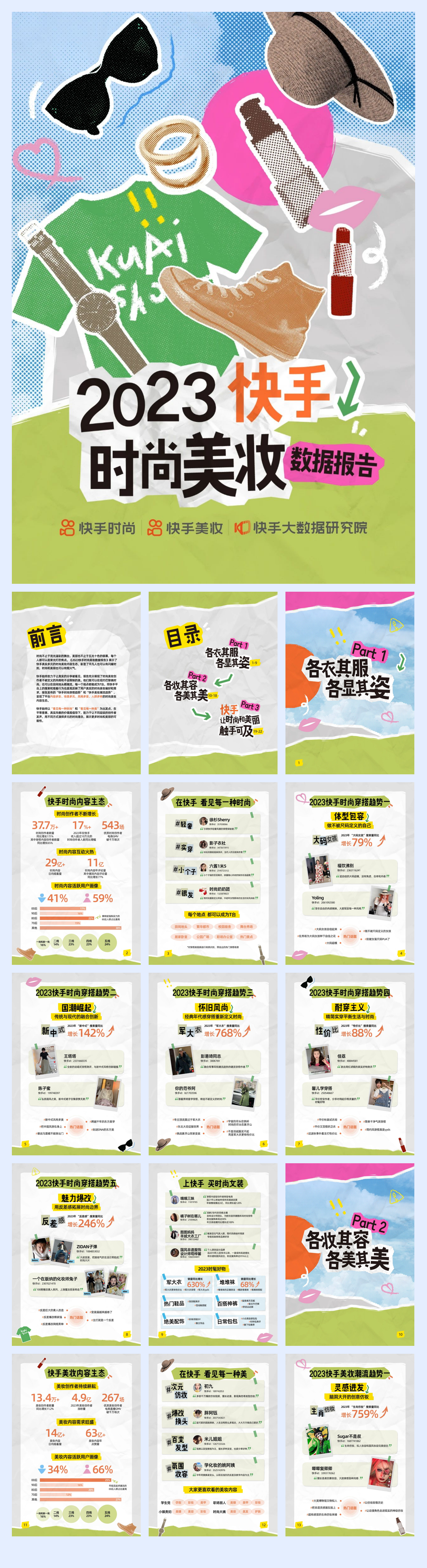 快手大数据研究院:2023快手时尚美妆数据报告.pdf
