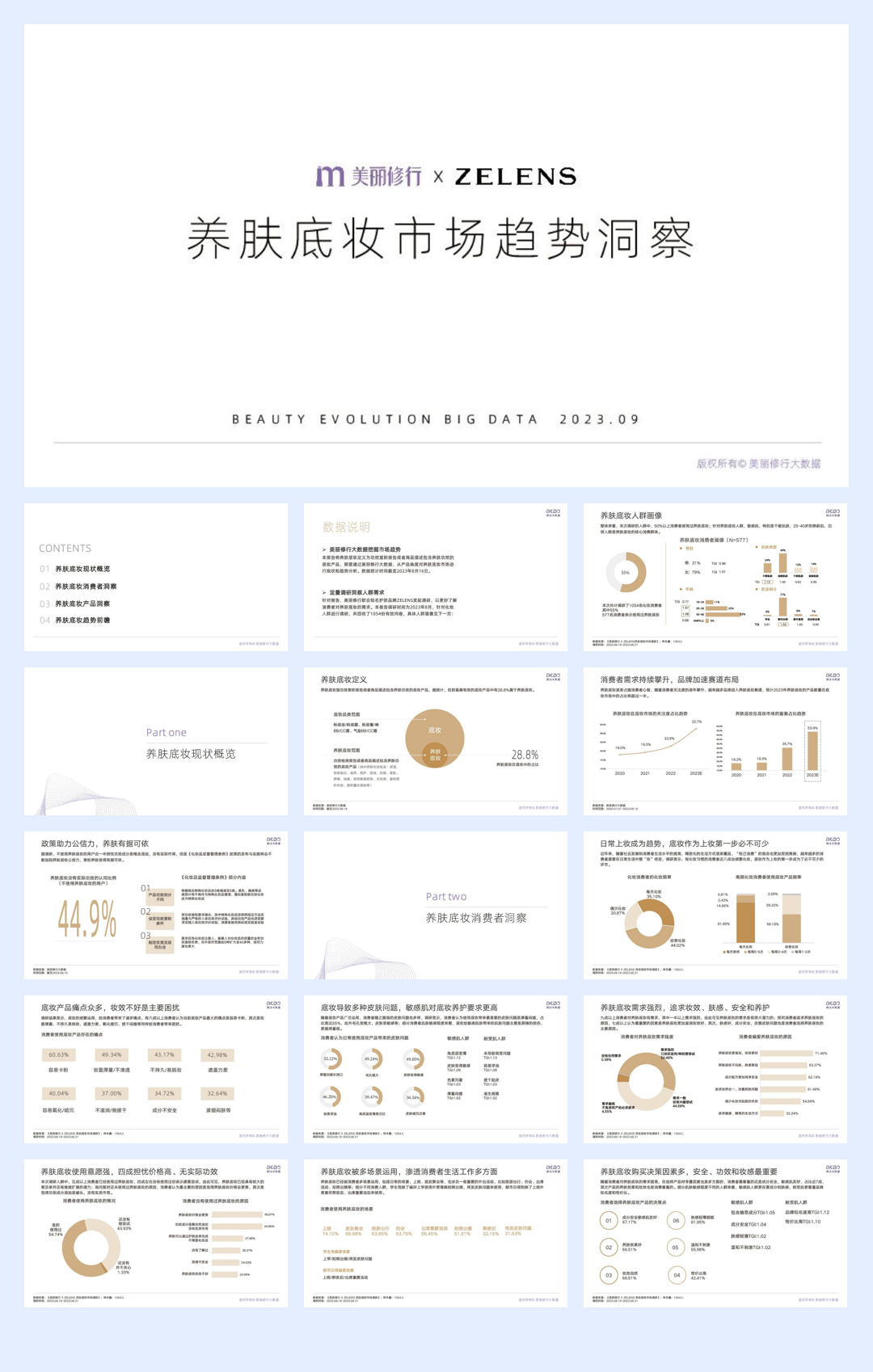 美丽修行：2023养肤底妆市场趋势洞察报告-养肤底妆市场兴起这些趋势很关键.pdf