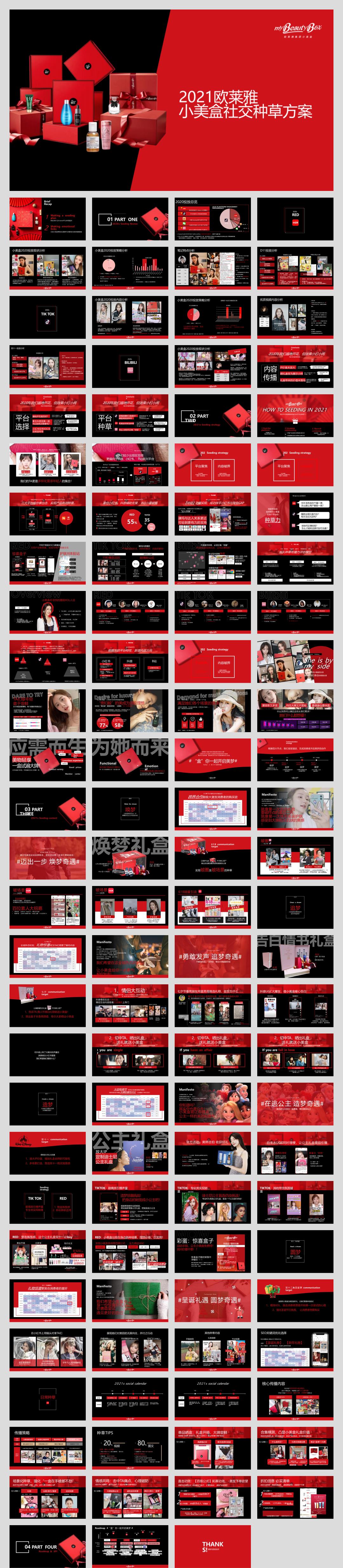 欧莱雅小美盒社交种草方案.pptx