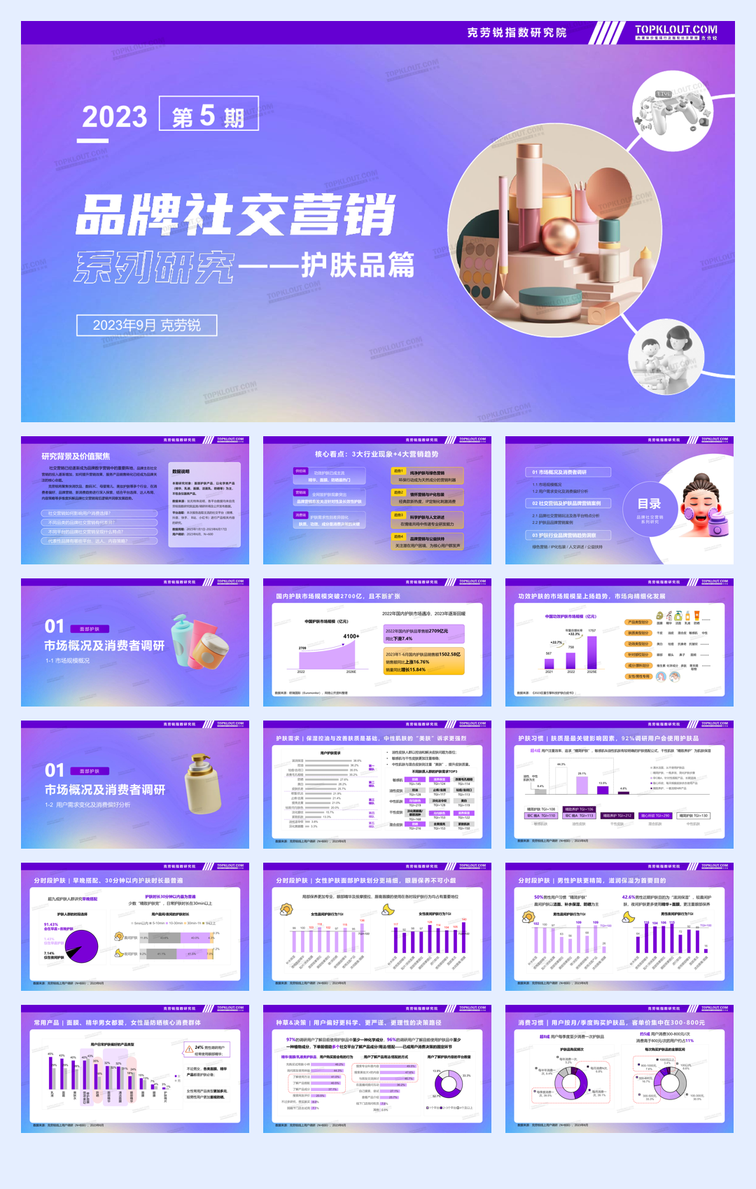 品牌社交营销系列研究：护肤品篇-克劳锐.pdf