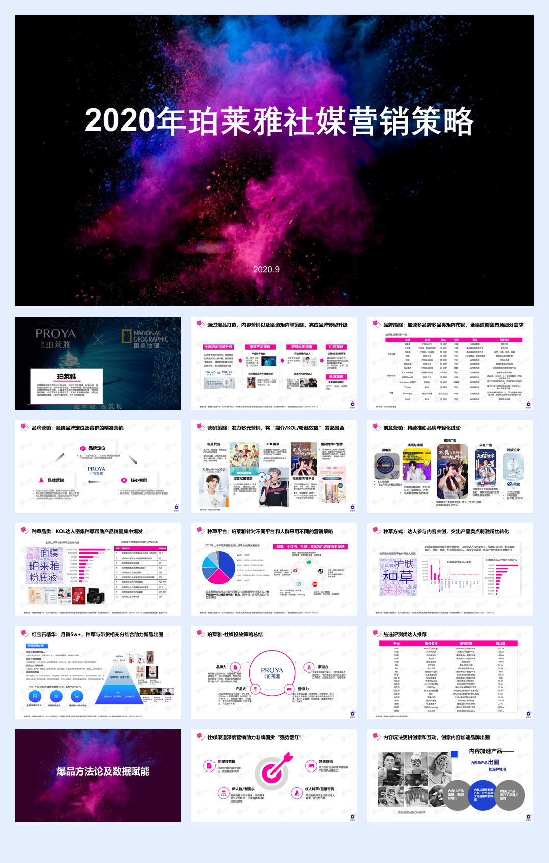 珀莱雅社媒营销策略.pdf