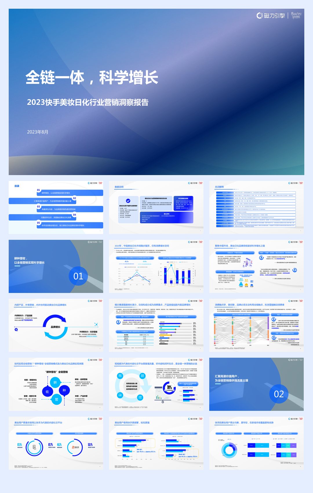 全链一体,科学增长—2023快手美妆日化行业营销洞察报告.pdf