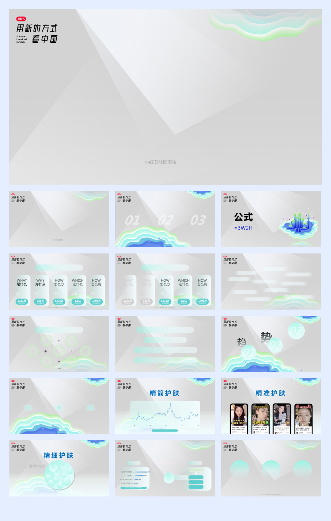 社区美妆趋势洞察.pdf