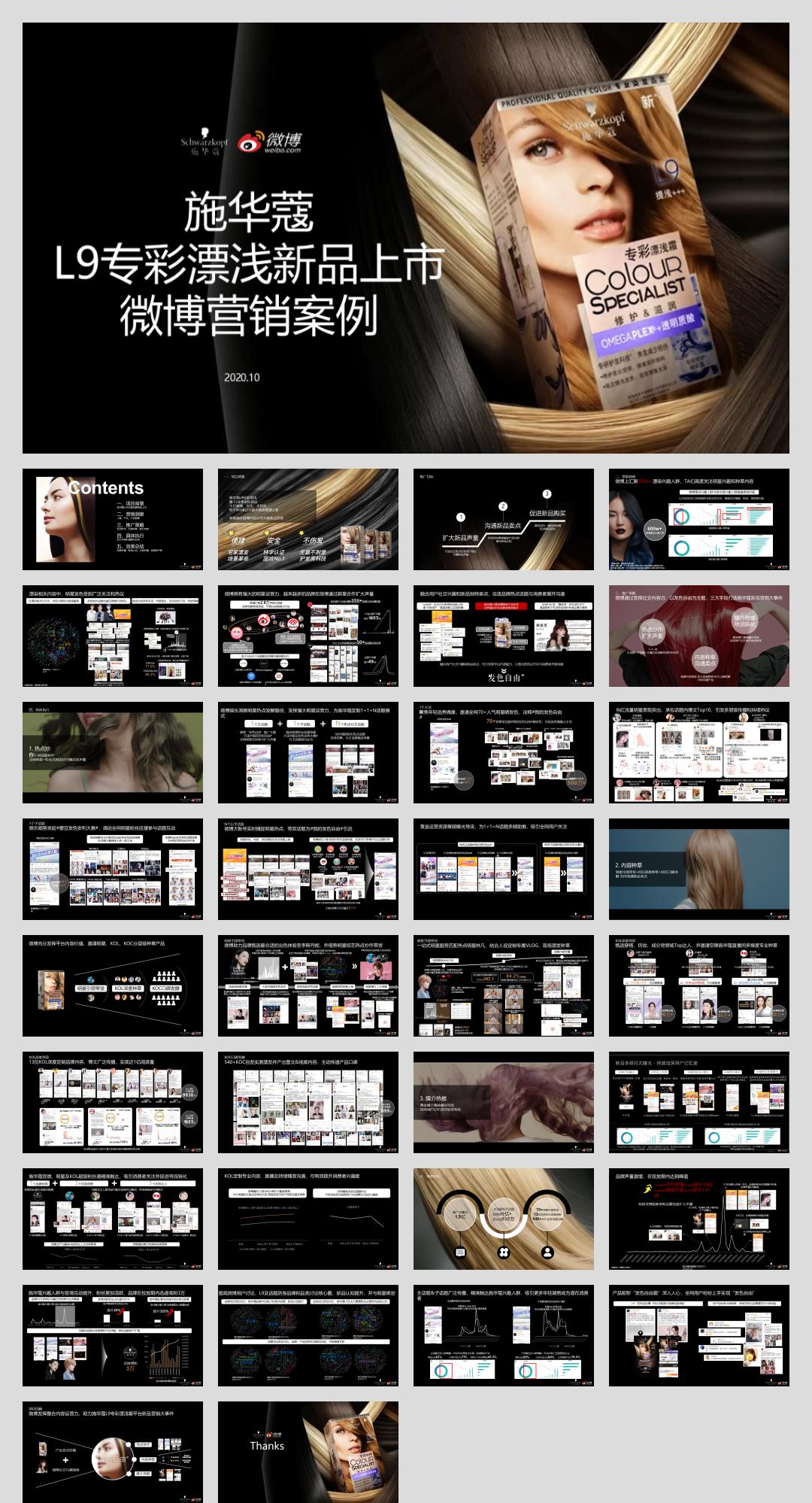 施华蔻L9专彩漂浅霜新品上市微博营销结案.pptx
