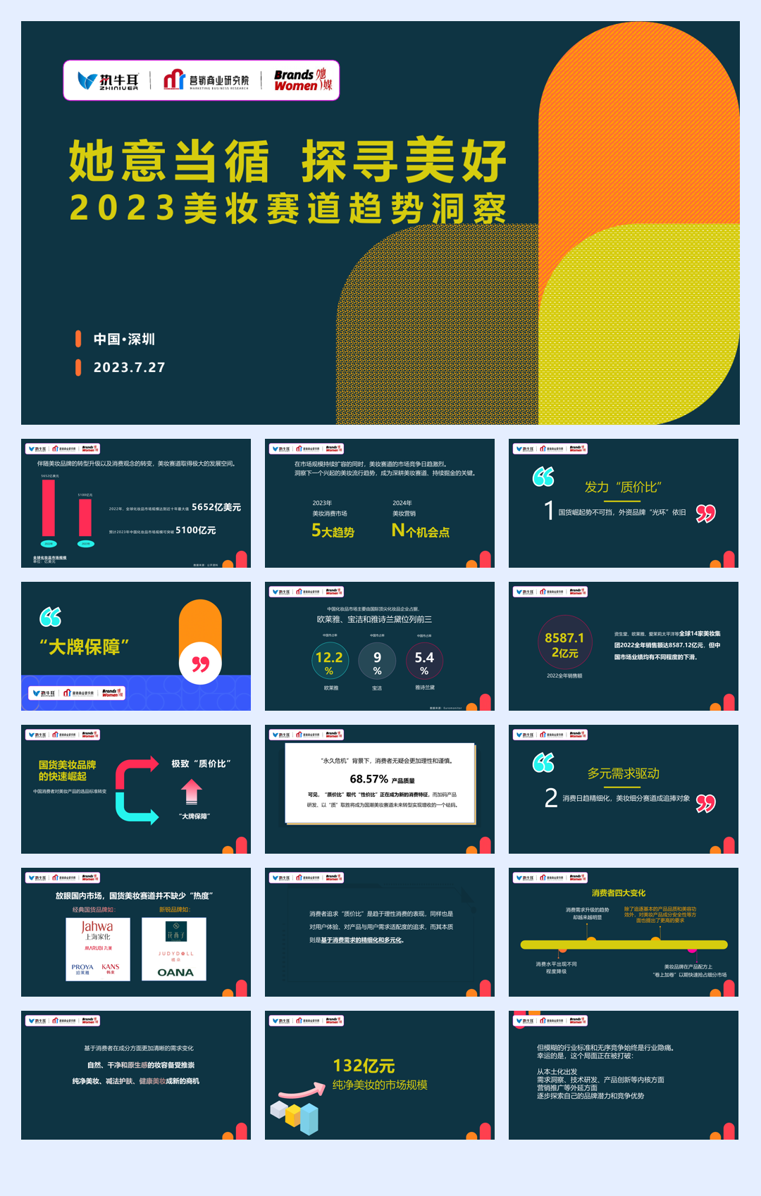 她意当循 探寻美好 2023美妆赛道趋势洞察.pdf
