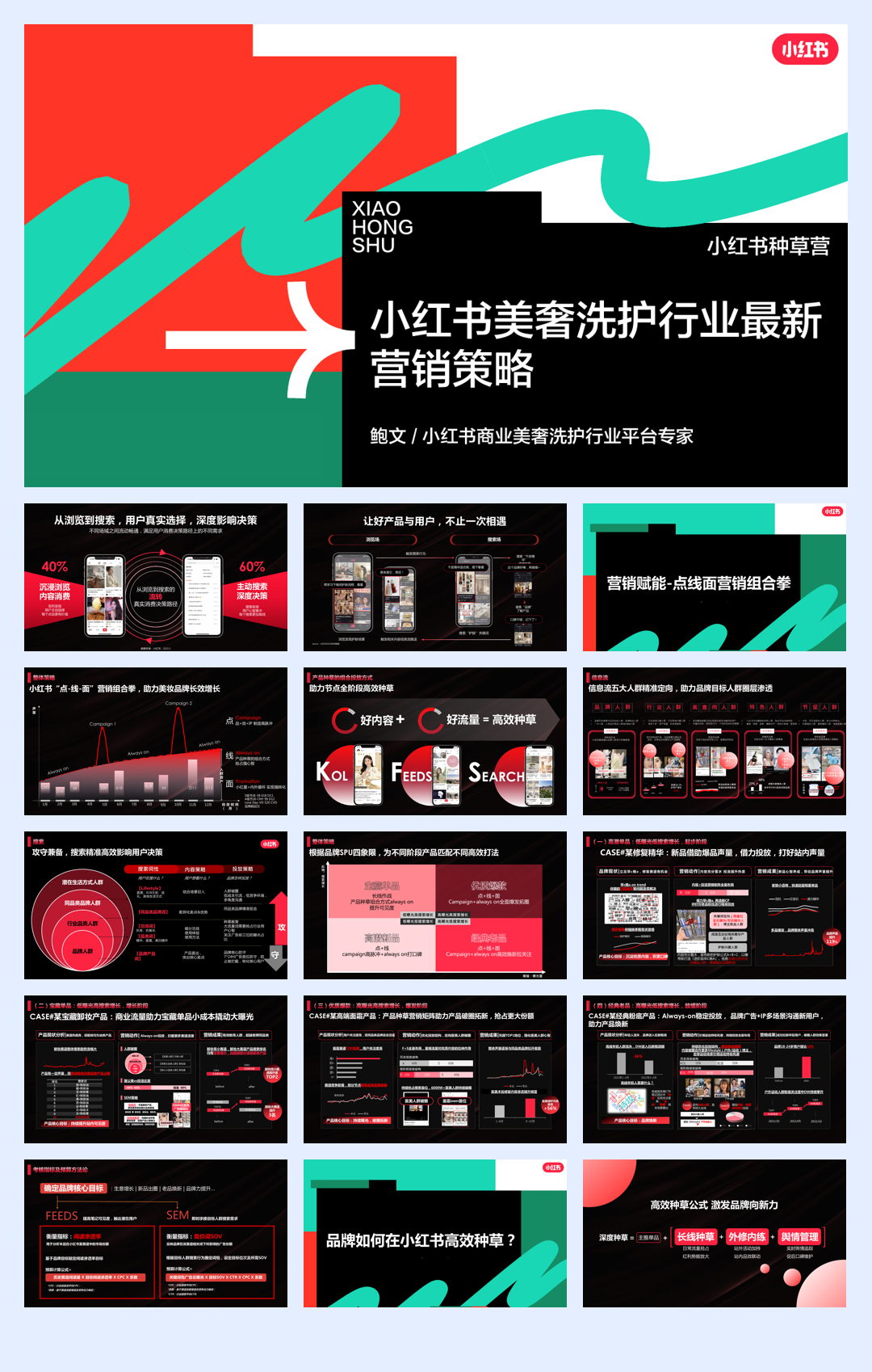 小红书美奢洗护行业营销策略.pdf