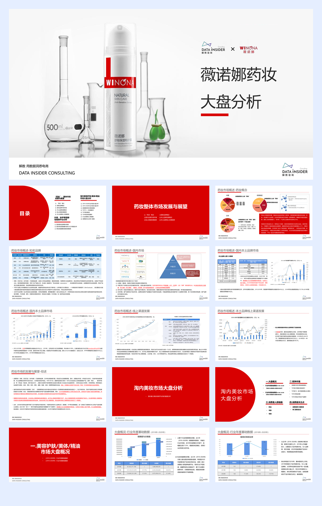 药妆崛起王者薇诺娜全域拆解复盘.pdf