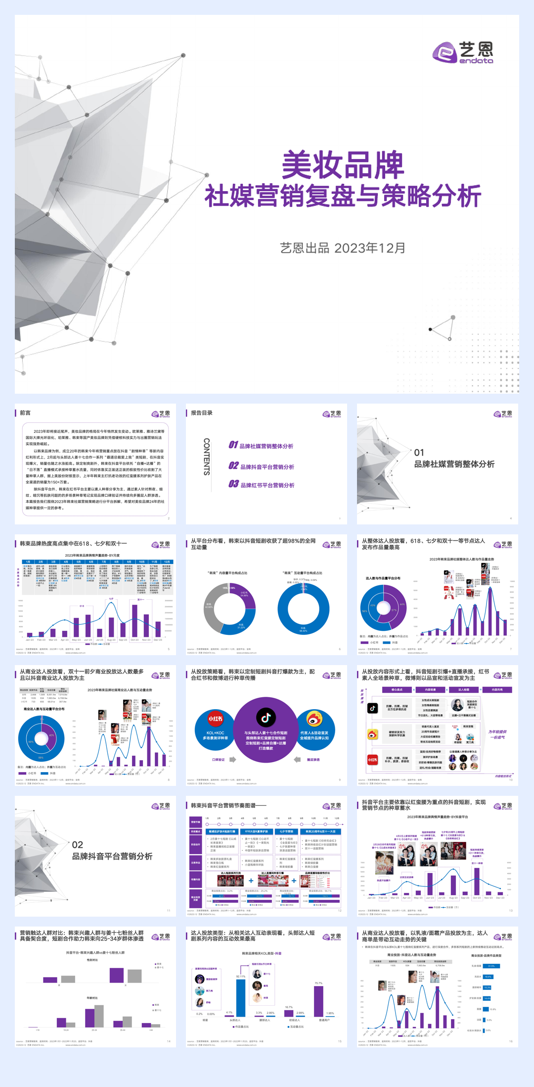 艺恩数据:2023美妆品牌媒营销复盘与策略分析报告.pdf