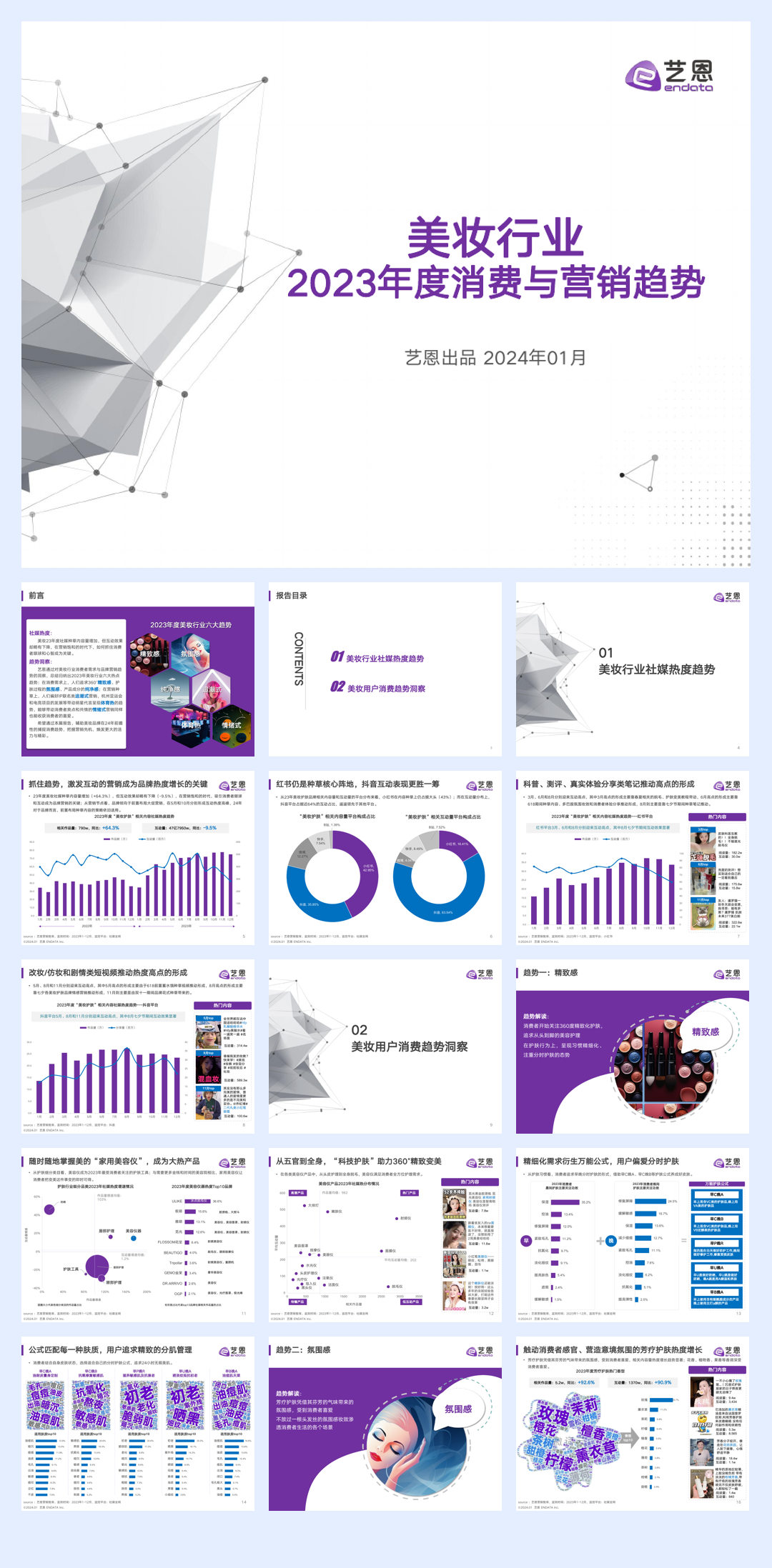 艺恩数据:2023美妆行业年度消费与营销趋势报告.pdf