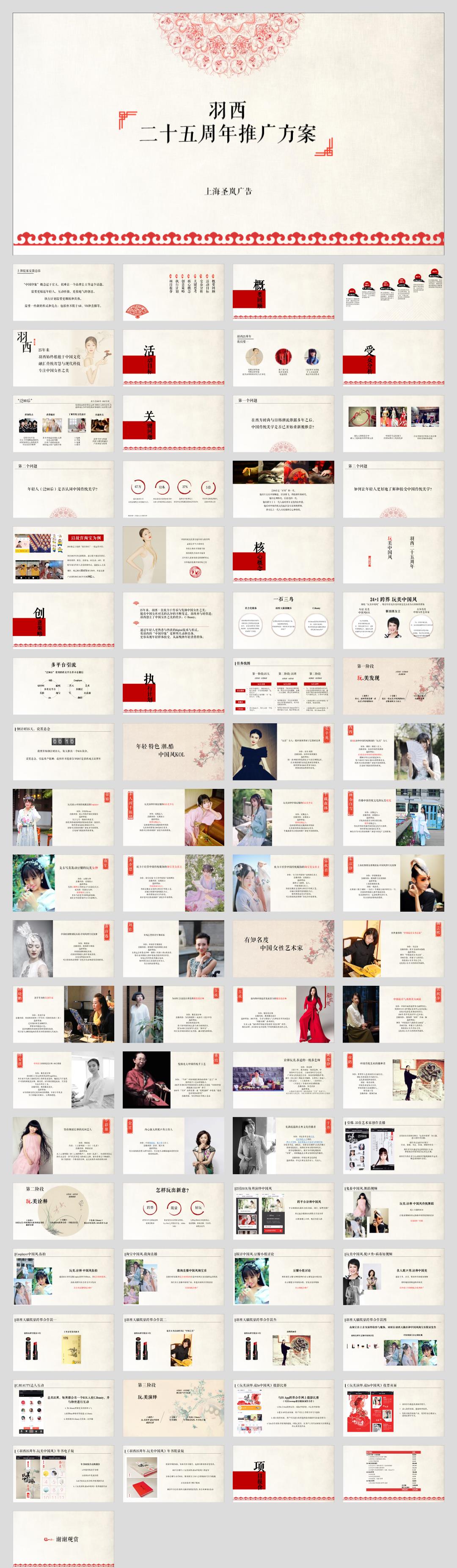 羽西25周年方案最终版.pptx