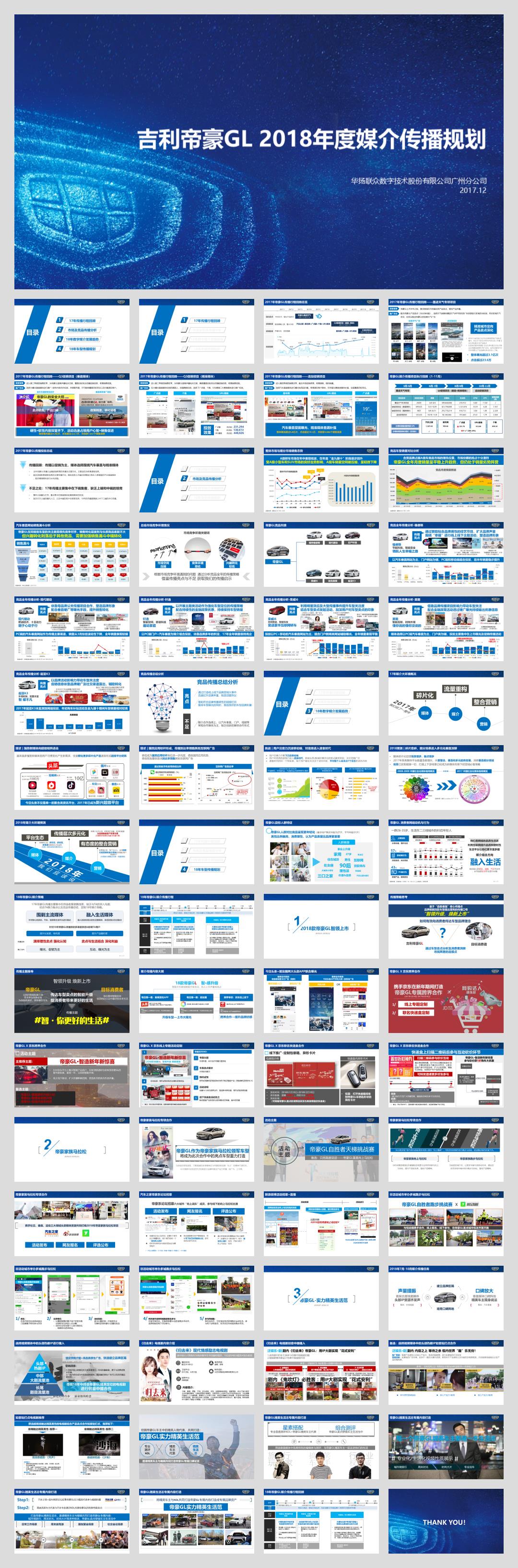 【吉利帝豪GL】2018年度传播规划.pptx