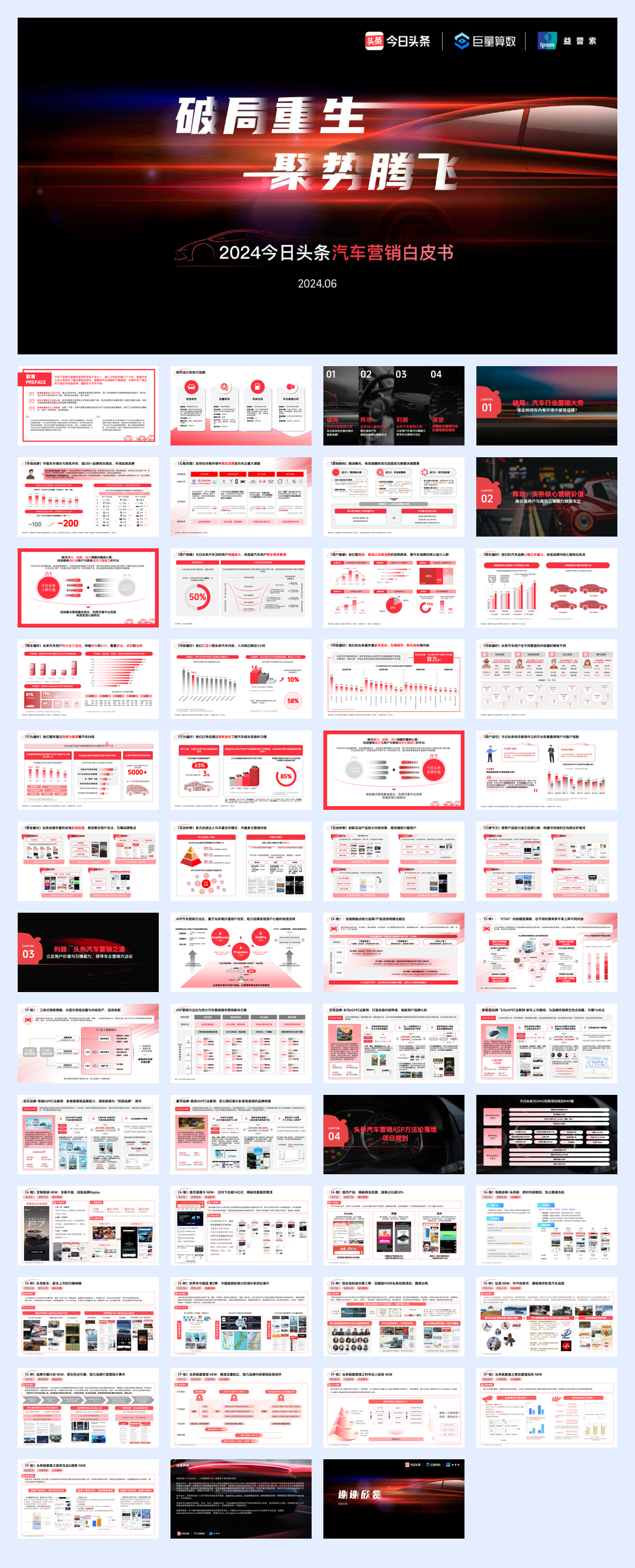 【今日头条&益普索】2024汽车营销白皮书-破局重生 聚势腾飞.pdf
