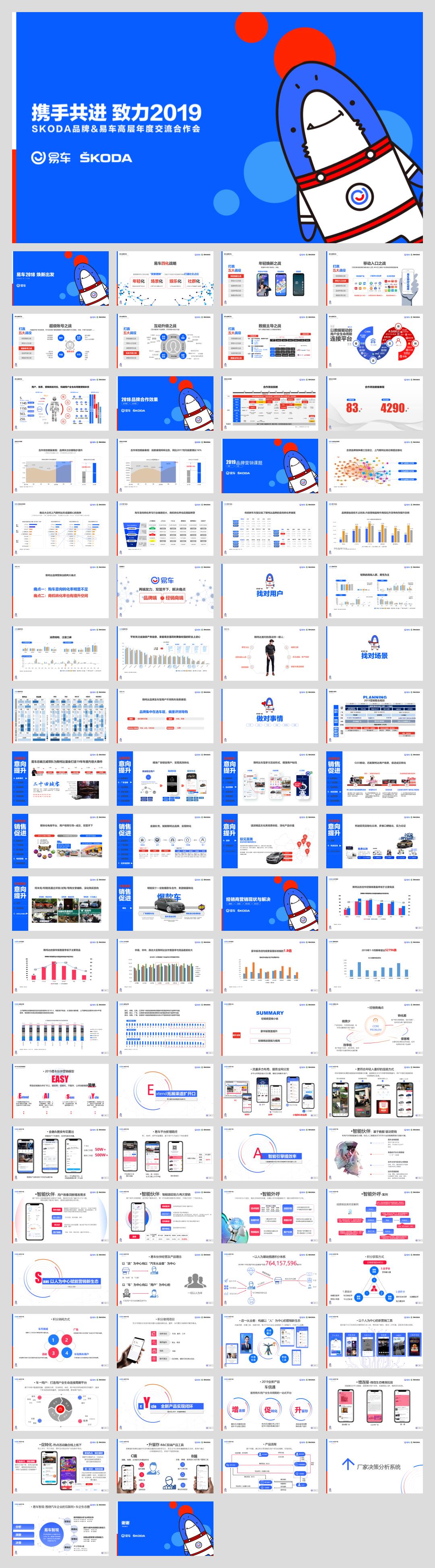 【品牌】斯柯达SKODA品牌2019年度沟通方案.pptx