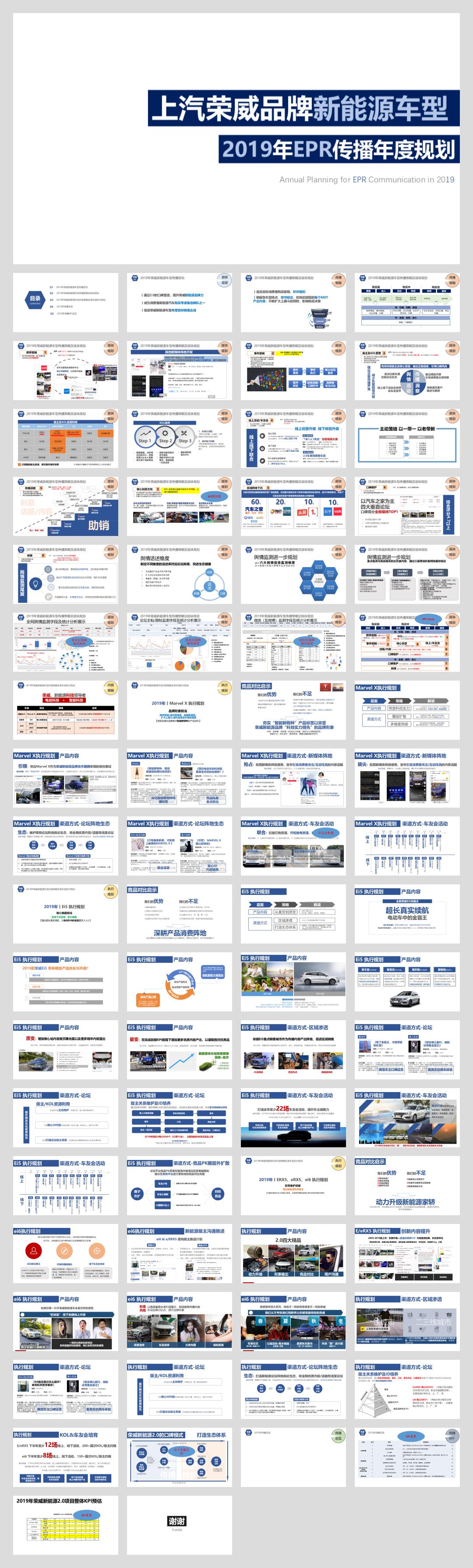 【硕为思】2019年上汽荣威新能源车型EPR传播年度规0715(更新)(1).pptx