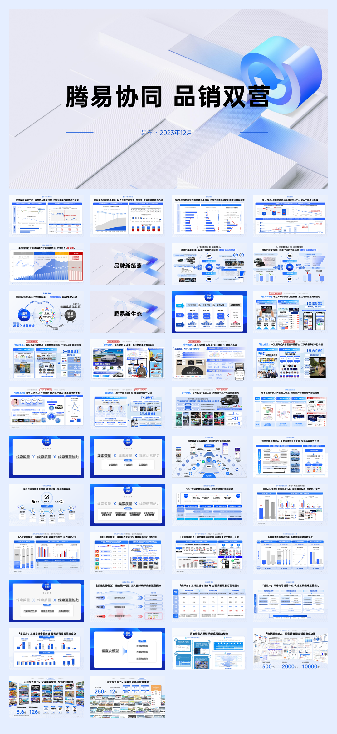 【易车】腾易协同 品牌双营-营销年案_1.pdf