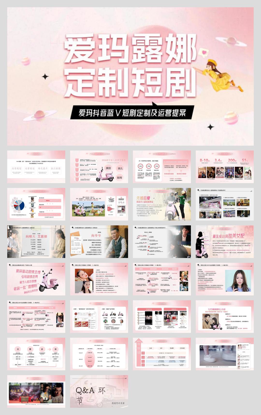 19--电动自行车艾玛露娜定制短剧及运营提案【微短剧植入】.pptx