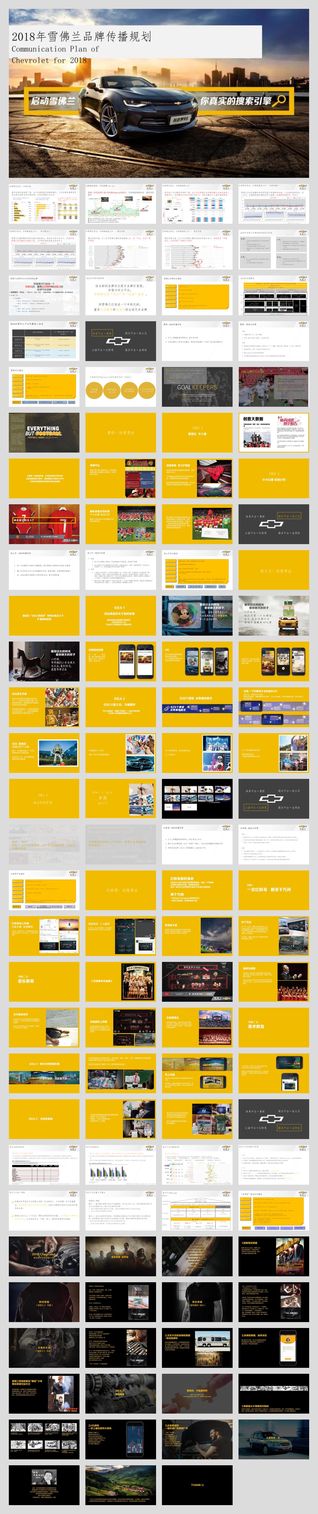 2018年雪佛兰母品牌年度传播规划案.pptx