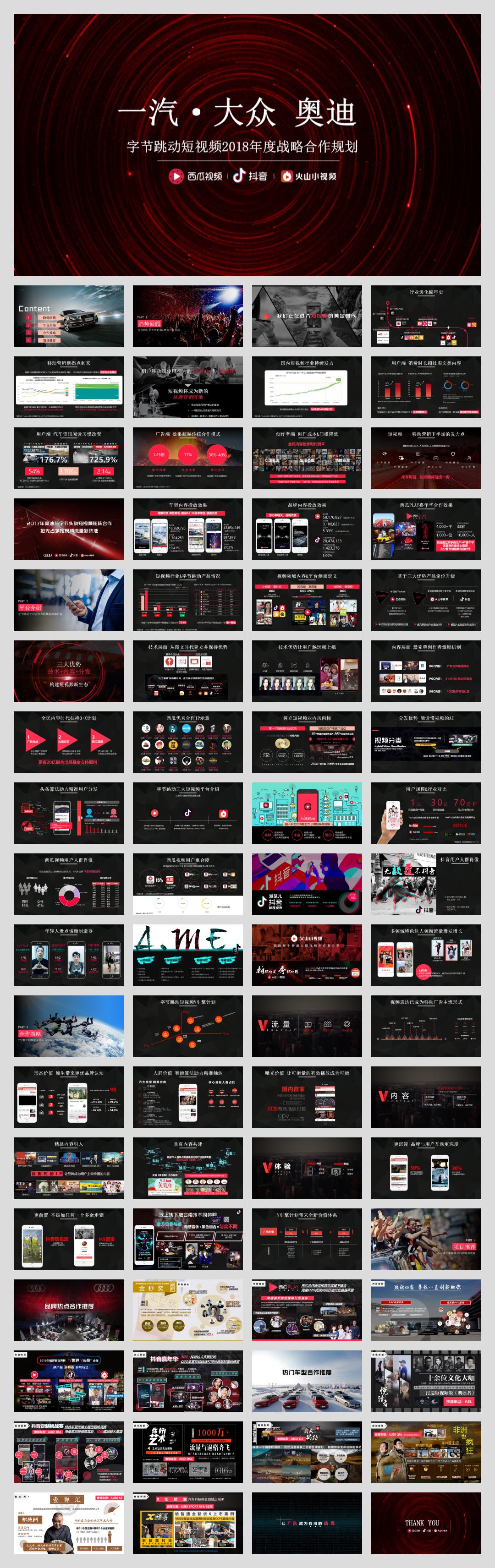 2018一汽-大众奥迪&字节跳动短视频年度战略合作方案-73P.pptx