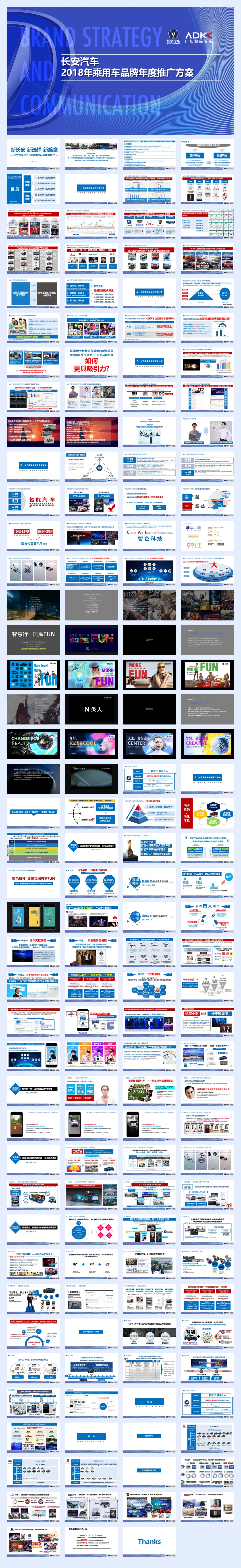 2018长安汽车年度整合推广传播方案-164P.pdf